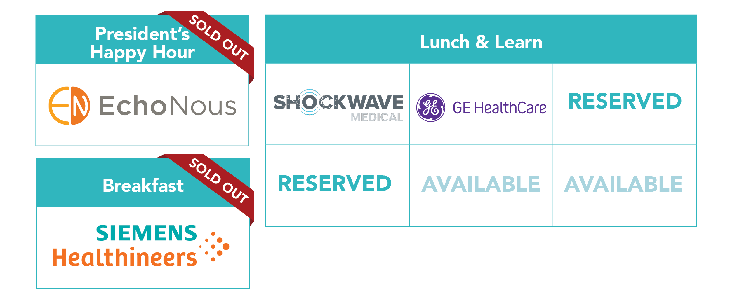 partnership offer tables